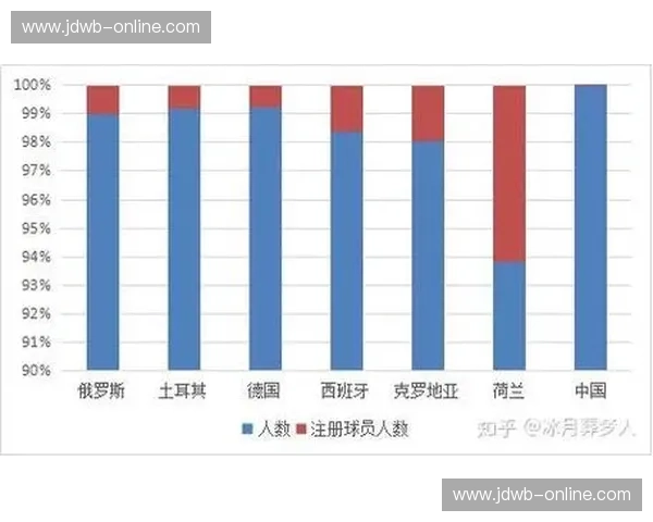 足球比赛前最佳饮食选择 提升运动表现的营养搭配建议 足球比赛前最佳饮食选择 提升运动表现的营养搭配建议